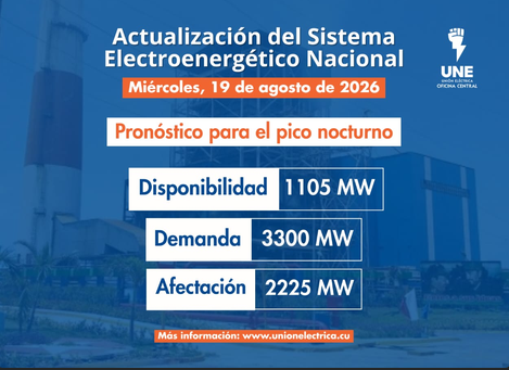 noticia